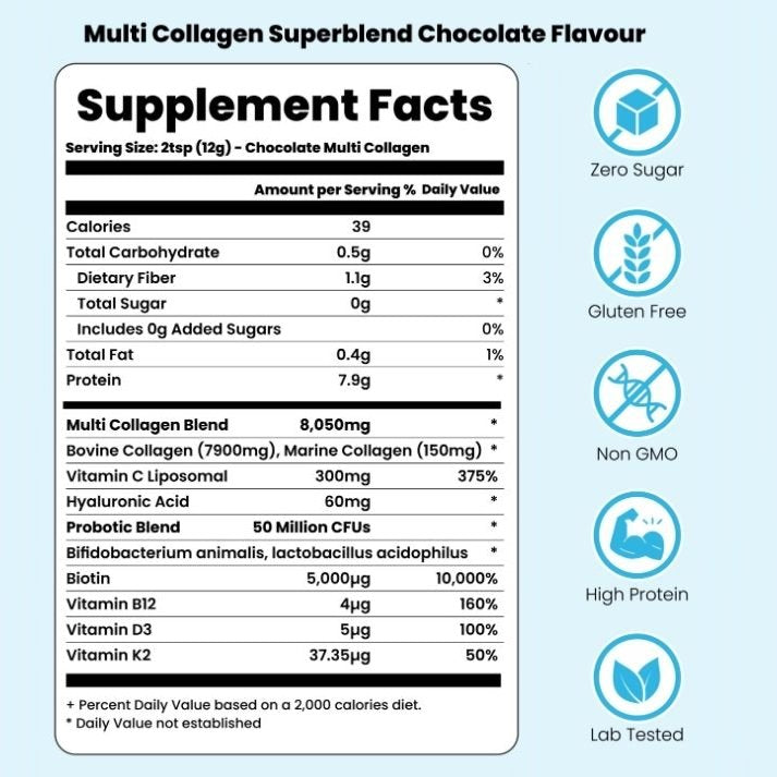 Multi Collagen Superblend + FREE Gifts (Worth £65)